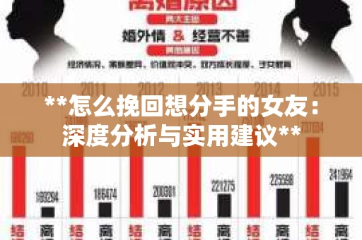 **怎么挽回想分手的女友：深度分析与实用建议**